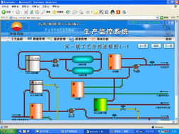 紫金橋軟件 賦能大慶采油八廠，構建高效生產指揮監控系統